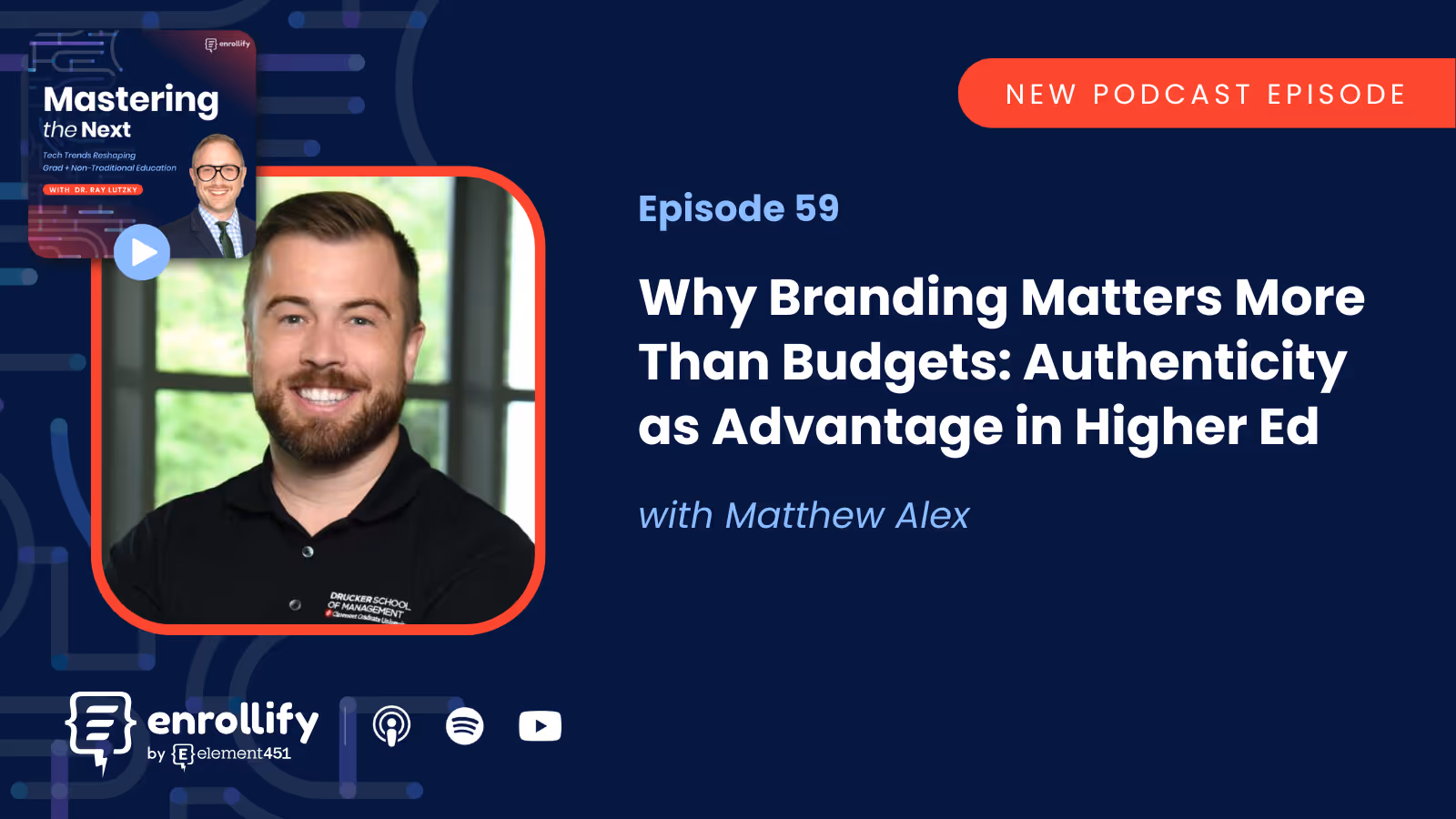 Breaking Through the Noise: What Business Schools Can Learn from the Drucker School’s Branding Playbook