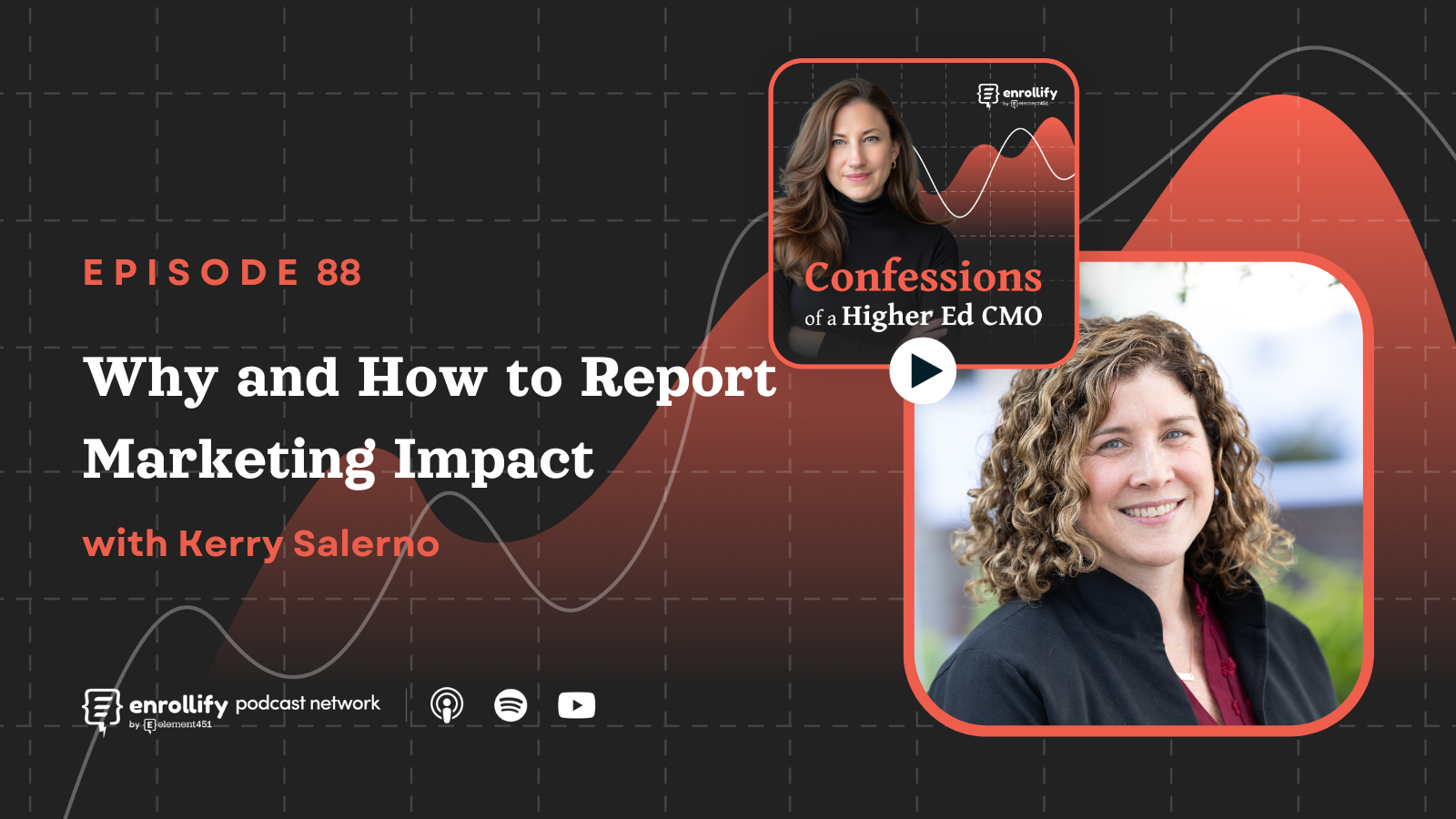 Ep. 88: Why and How to Report Marketing Impact