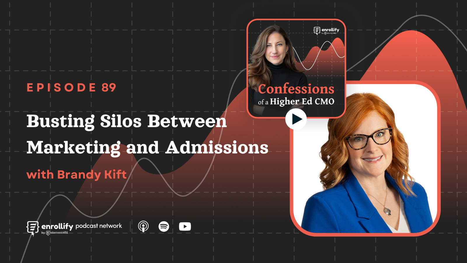Busting Silos: How Bucknell’s Marketing and Admissions Teams Built a Blueprint for Collaboration