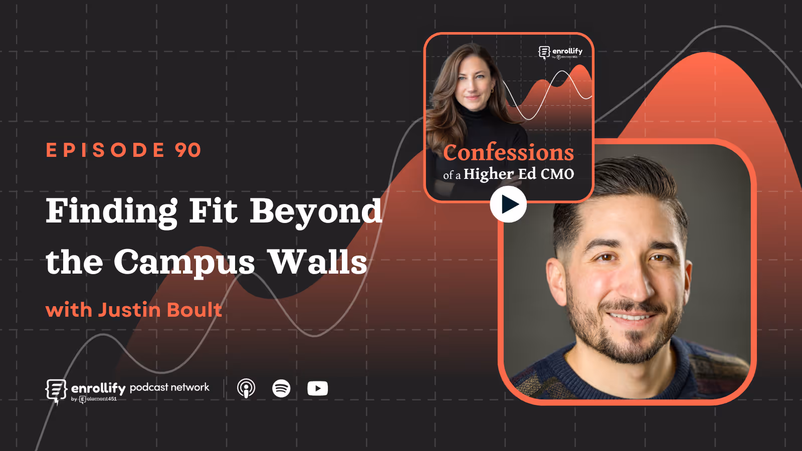 How Nevada’s College Town Pass Boosted Yield by 4.4%