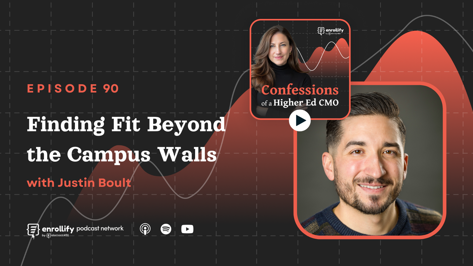 How Nevada’s College Town Pass Boosted Yield by 4.4%