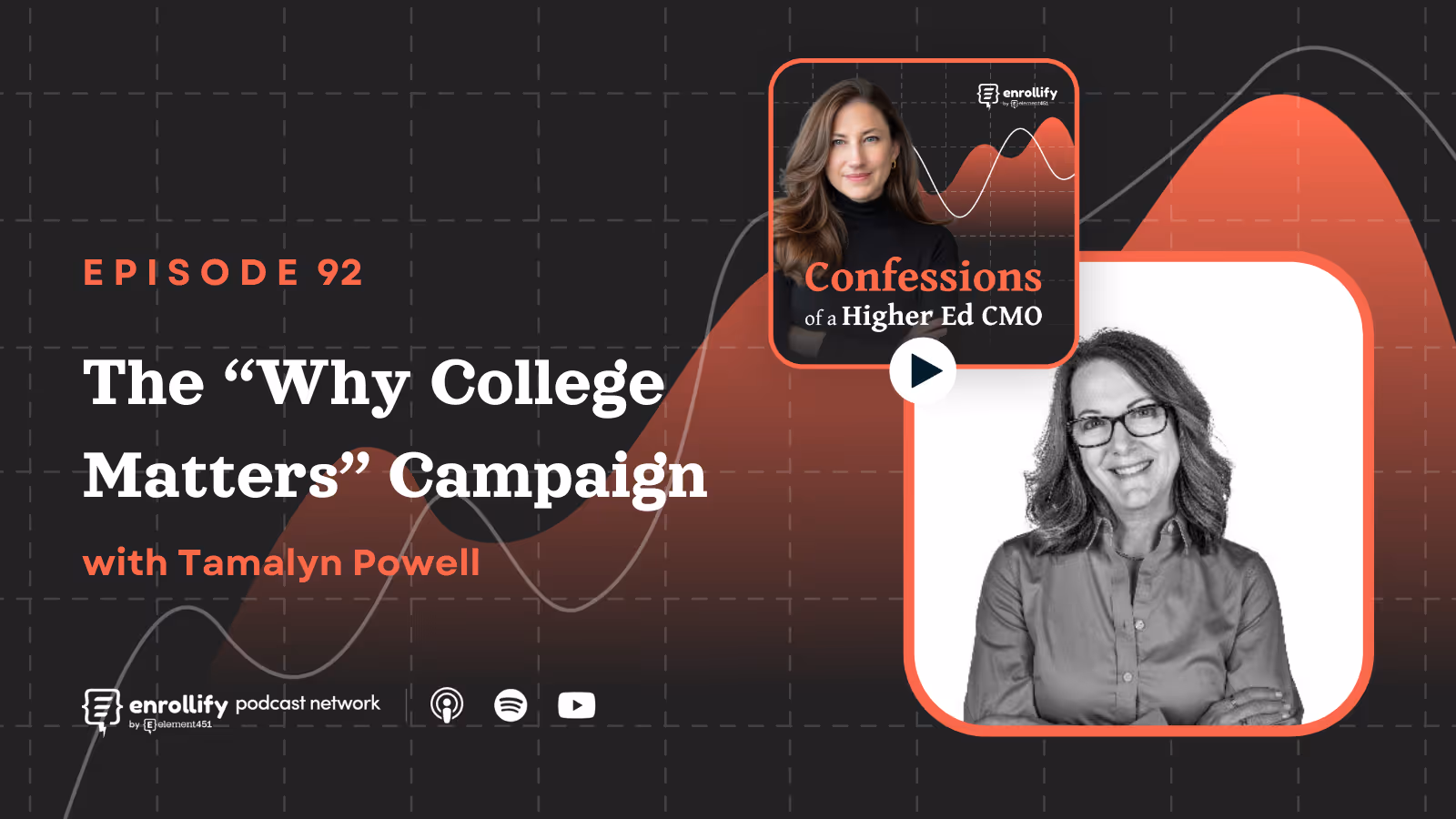 Ep. 92: The “Why College Matters” Campaign