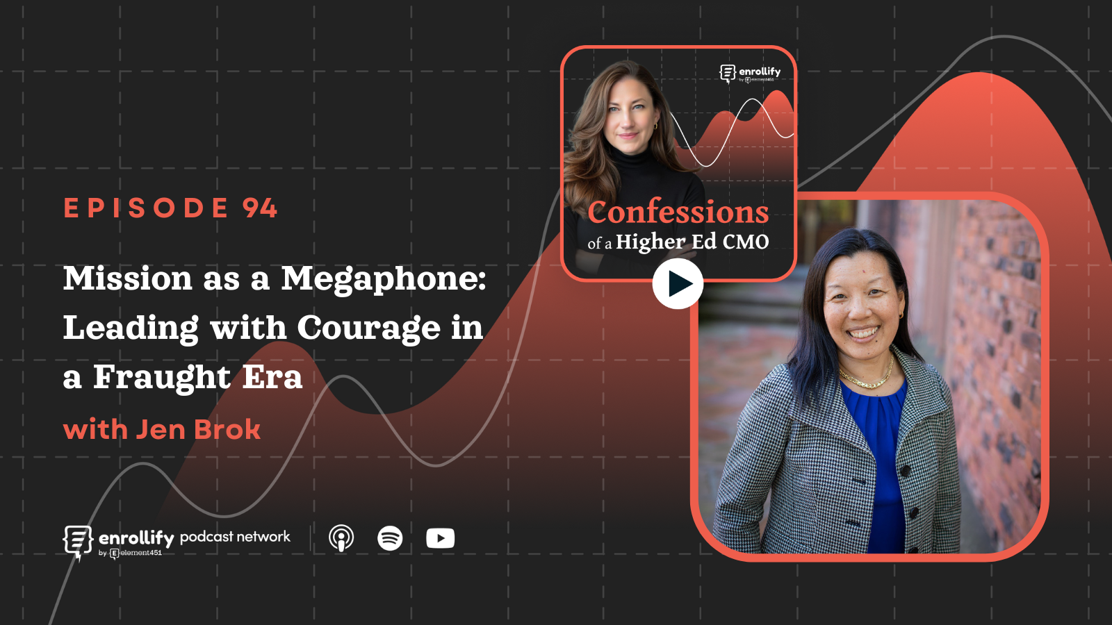 Ep. 94: Mission as a Megaphone: Leading with Courage in a Fraught Era