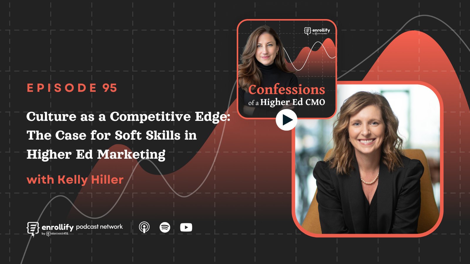 Ep. 95: Culture as a Competitive Edge: The Case for Soft Skills in Higher Ed Marketing