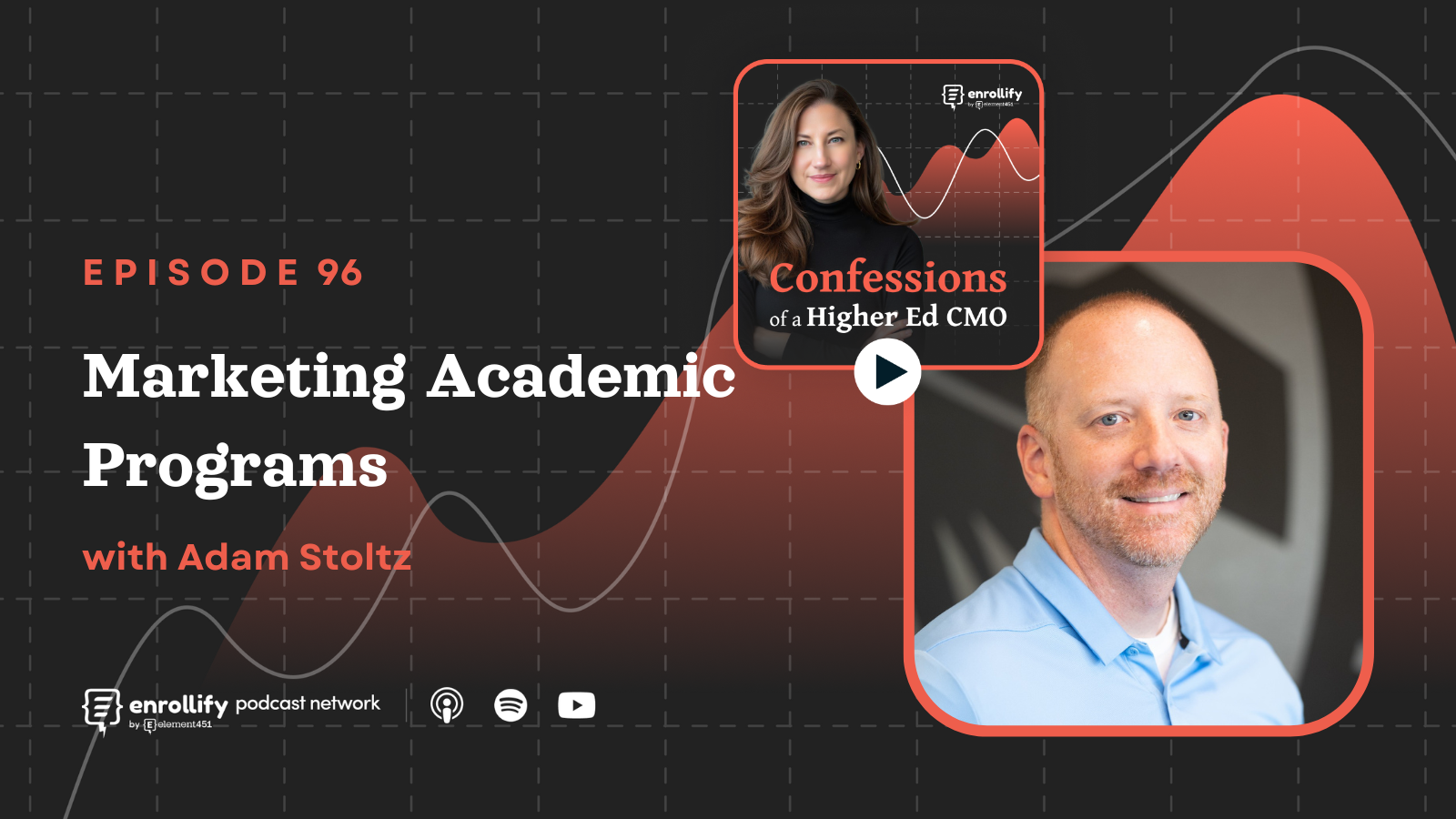 Ep. 96: Marketing Academic Programs