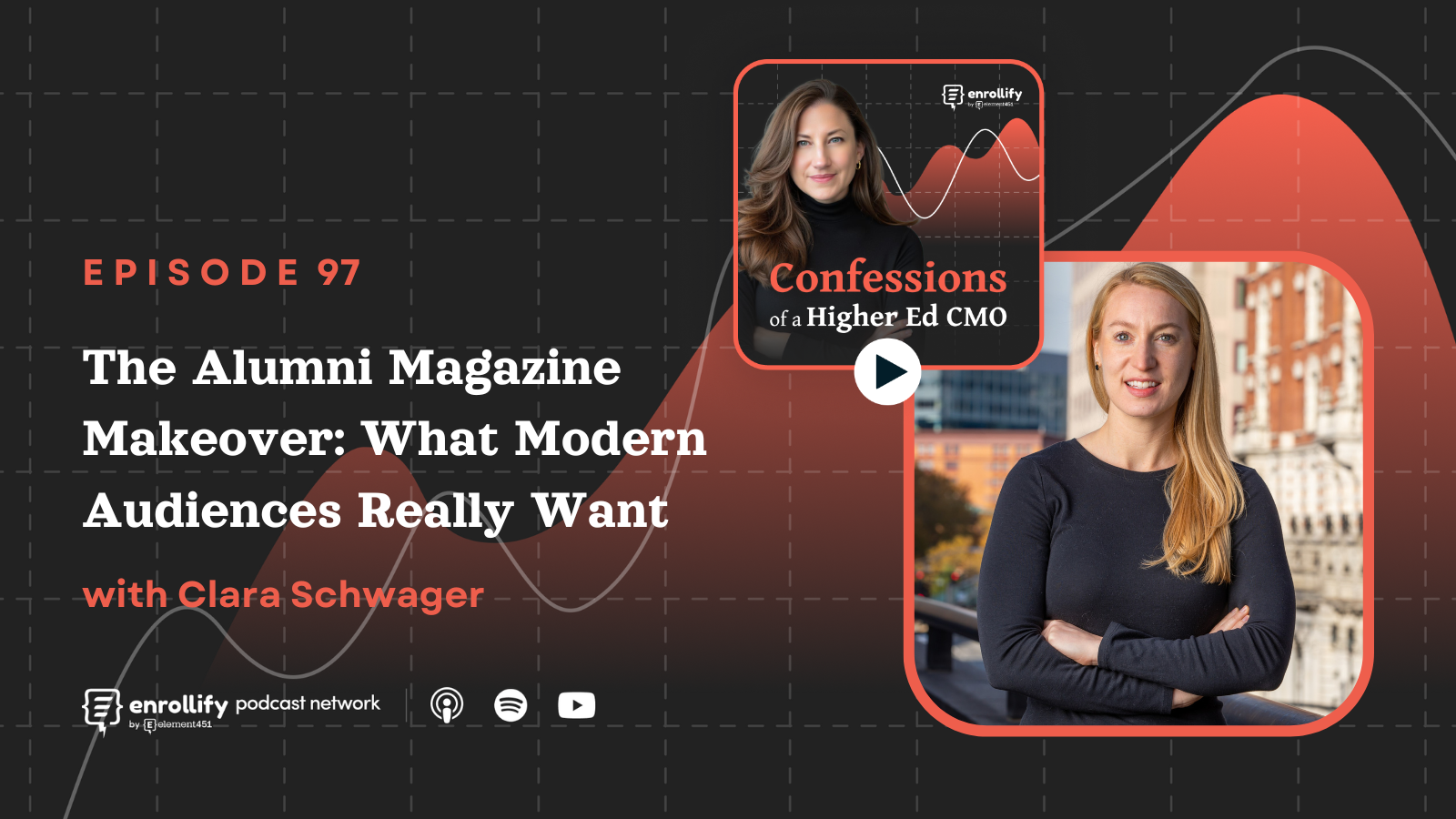 Ep. 97: The Alumni Magazine Makeover: What Modern Audiences Really Want
