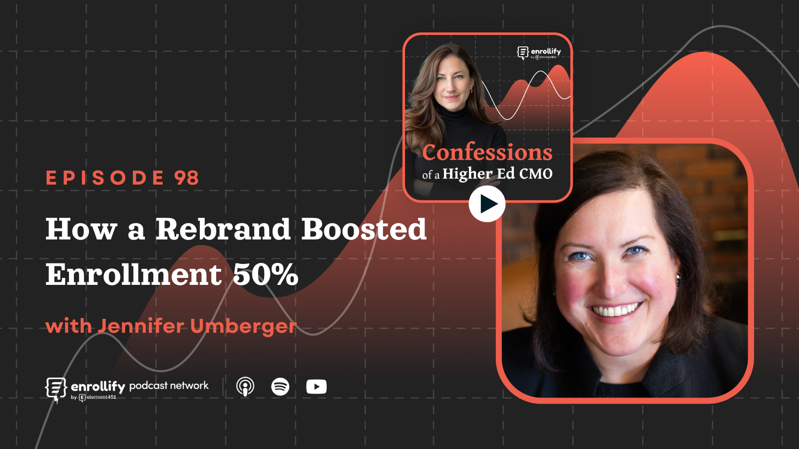 Ep. 98: How a Rebrand Boosted Enrollment 50%