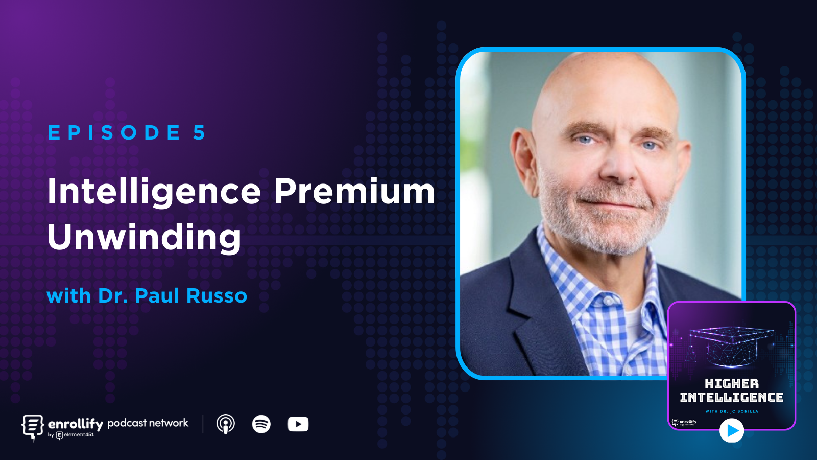 Episode 5: Intelligence Premium Unwinding