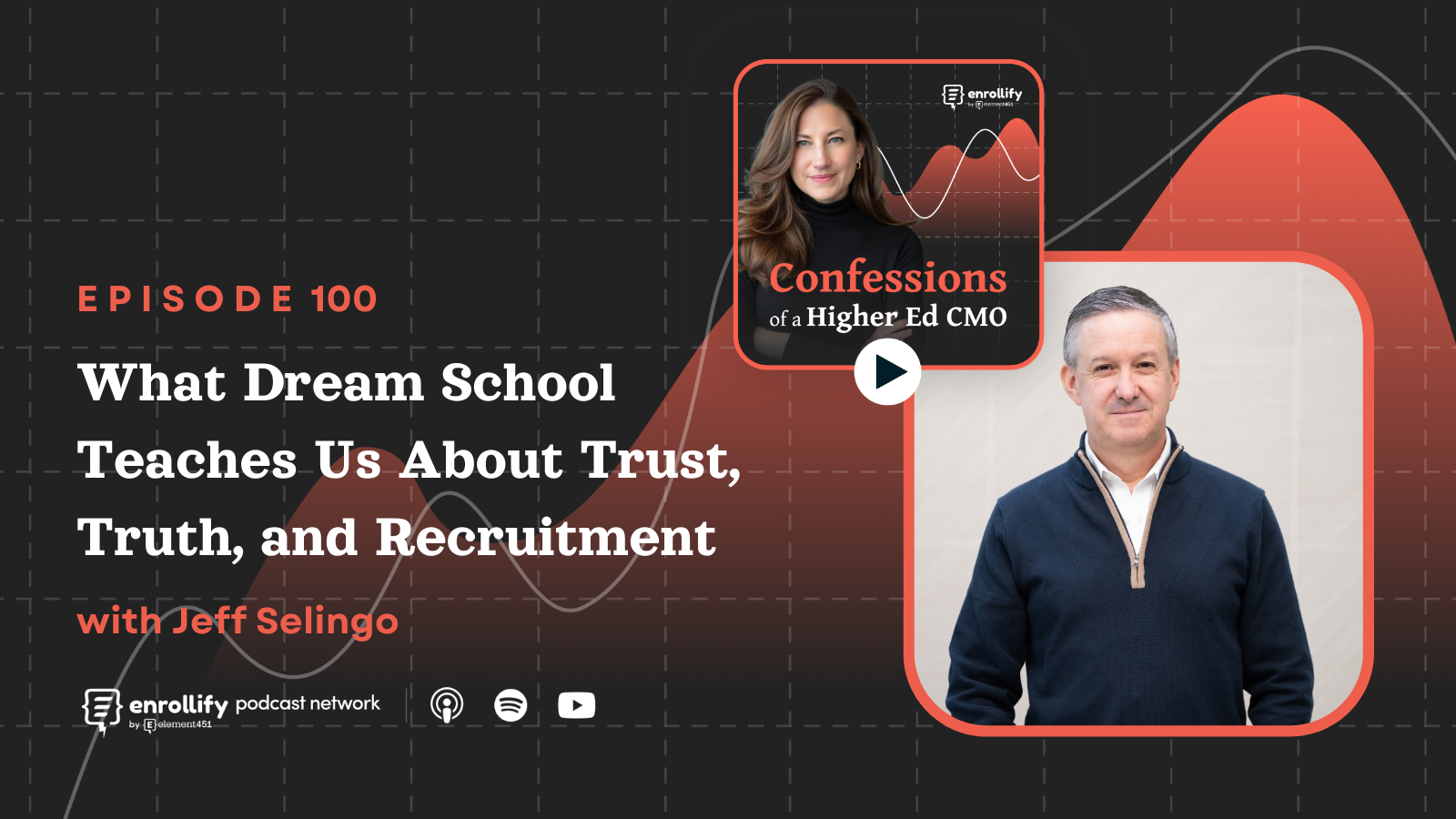 Ep. 100: What Dream School Teaches Us About Trust, Truth and Recruitment