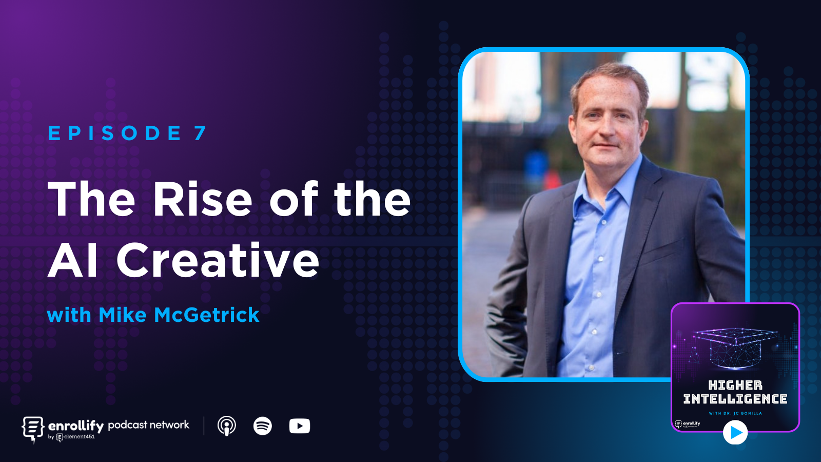 Episode 7: The Rise of the AI Creative