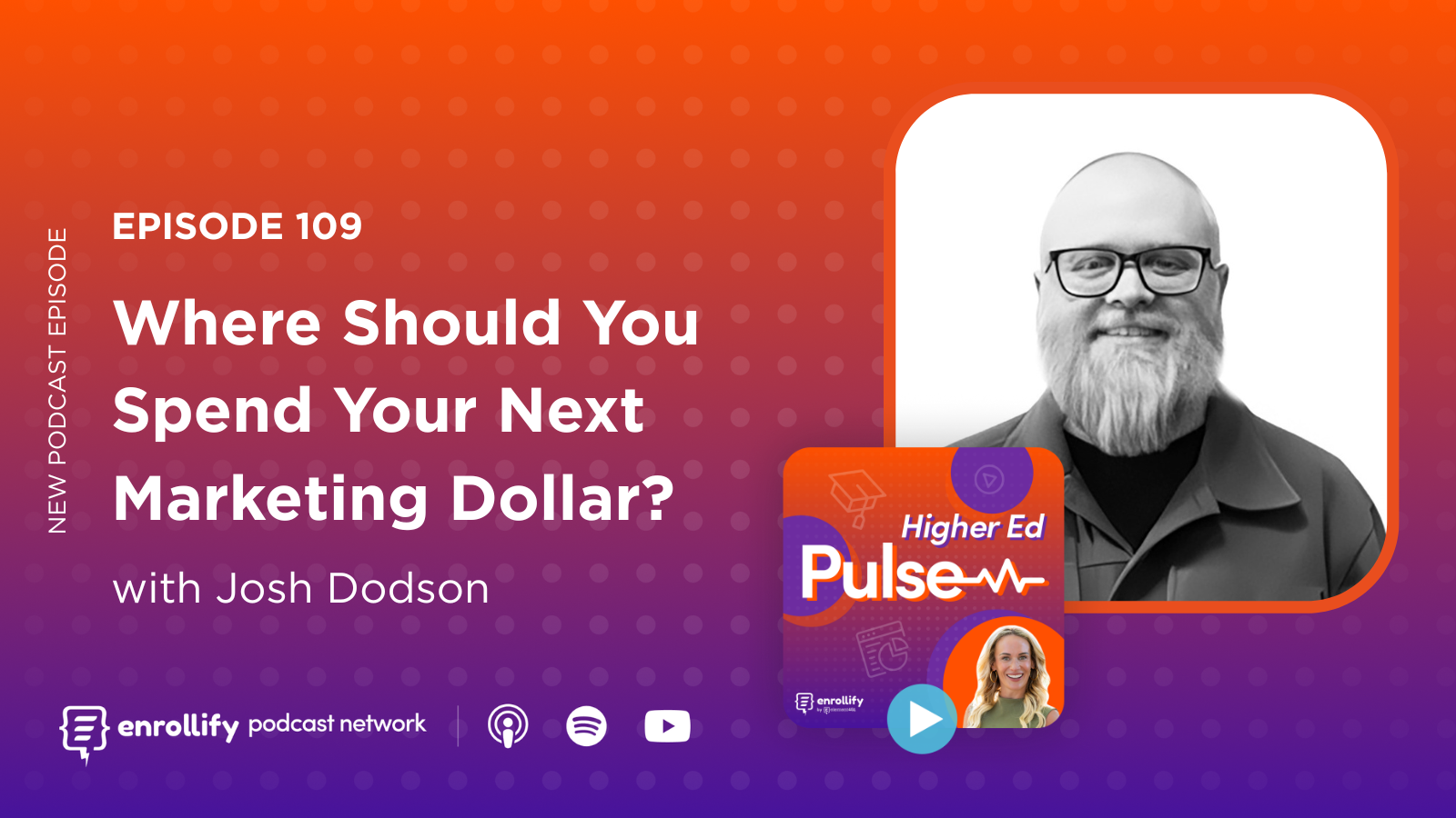 Episode 109: Where Should You Spend Your Next Marketing Dollar?