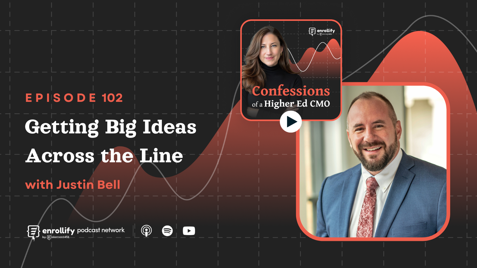 Ep. 102: Getting Big Ideas Across the Line