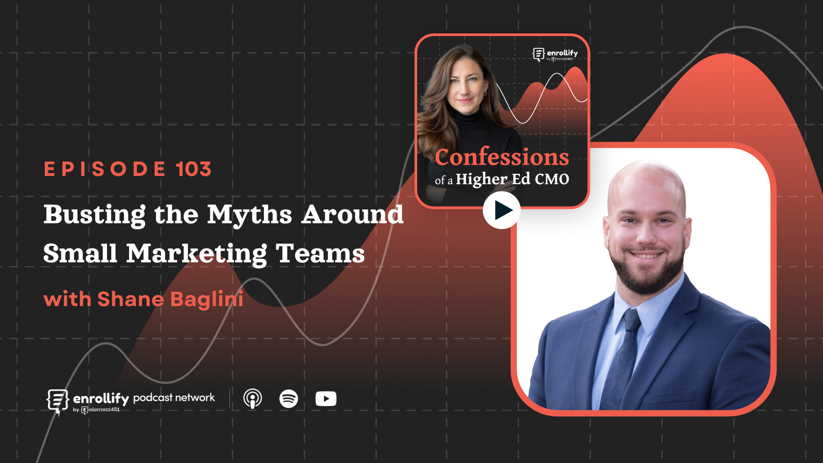 Ep. 103: Busting the Myths Around Small Marketing Teams
