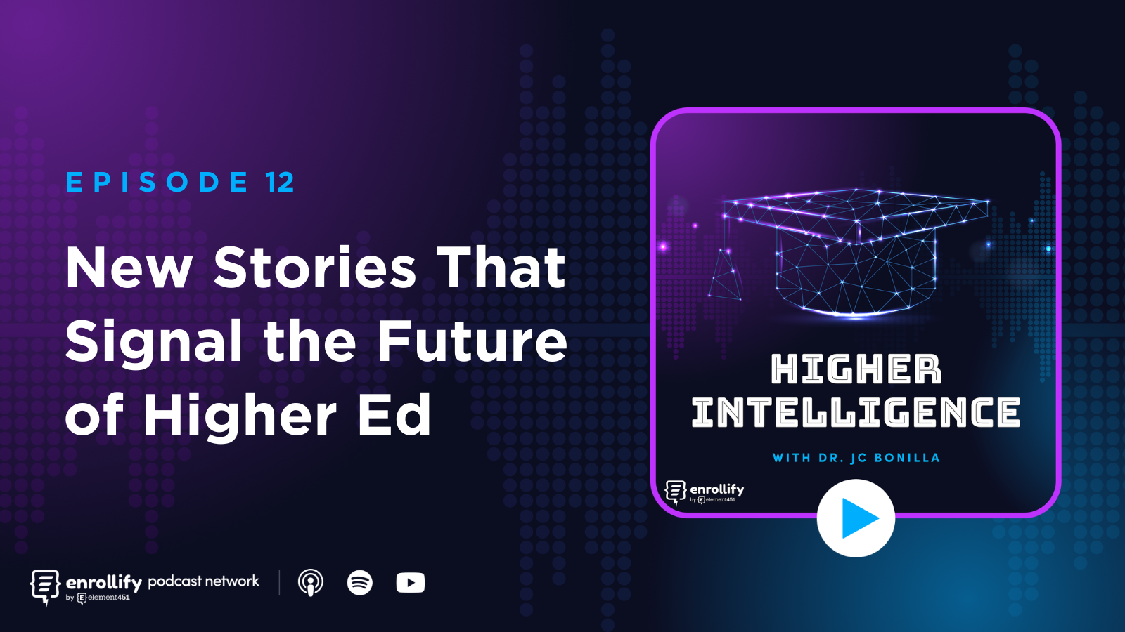 Episode 12: New Stories That Signal the Future of Higher Ed