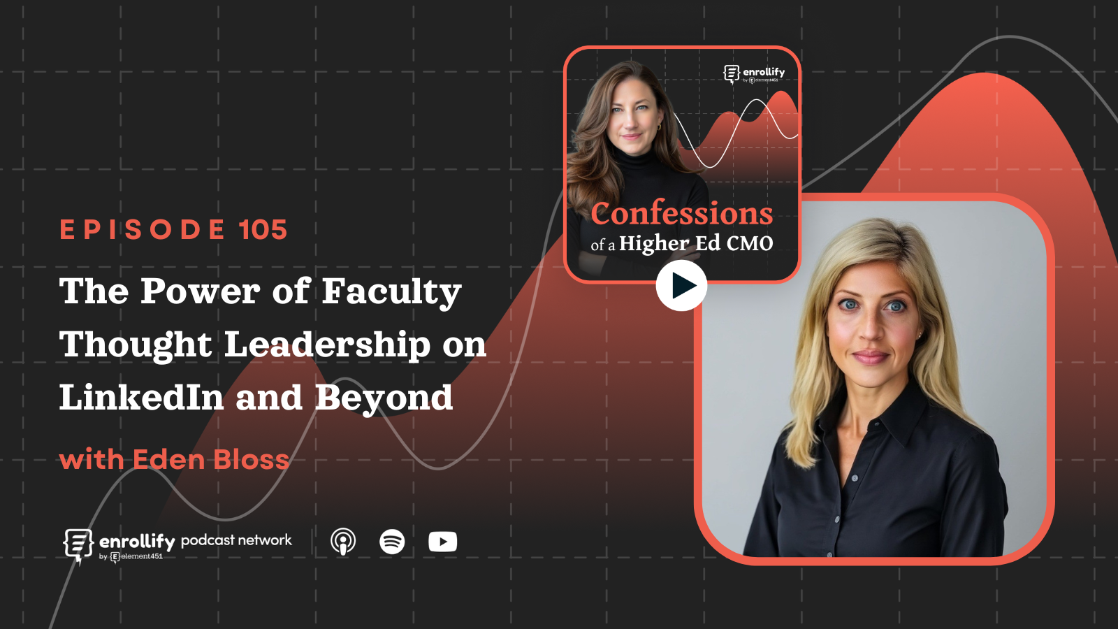 Ep. 105: The Power of Faculty Thought Leadership on LinkedIn and Beyond