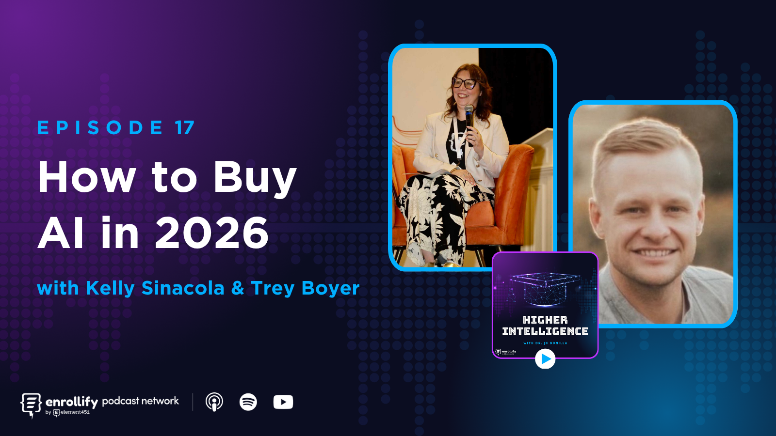 Episode 17: How to Buy AI in 2026
