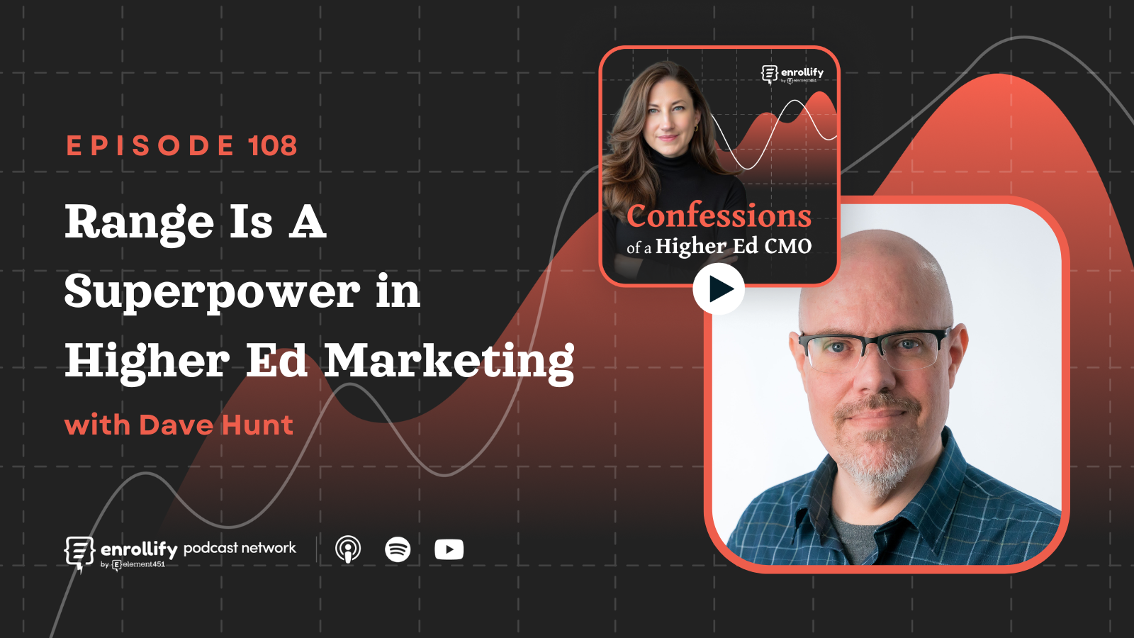Ep. 108: Range Is A Superpower in Higher Ed Marketing