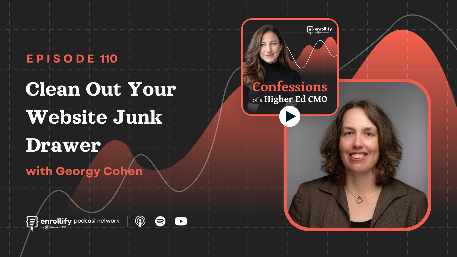 Episode 110: Clean Out Your Website Junk Drawer