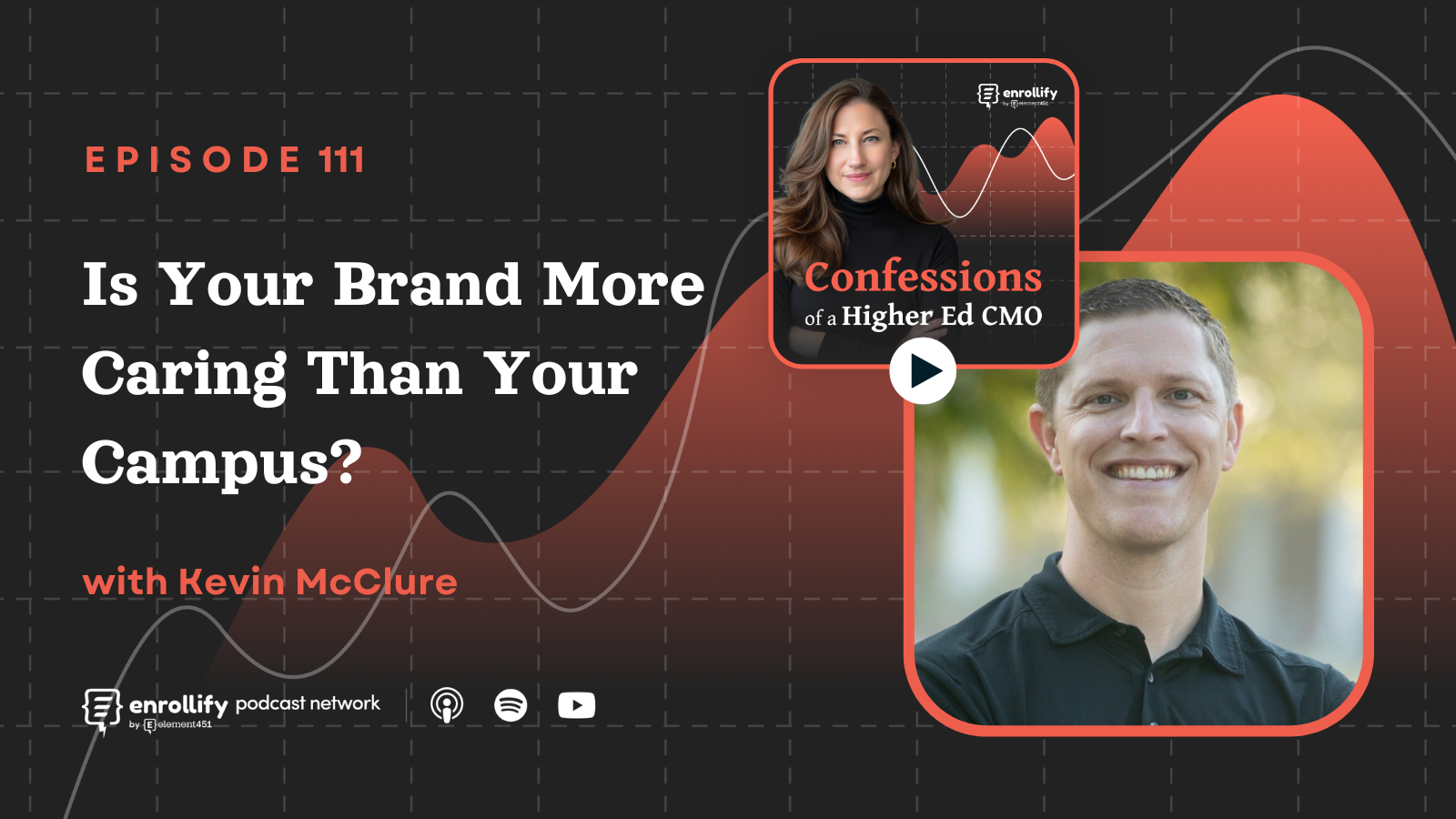 Episode 111: Is Your Brand More Caring Than Your Campus?