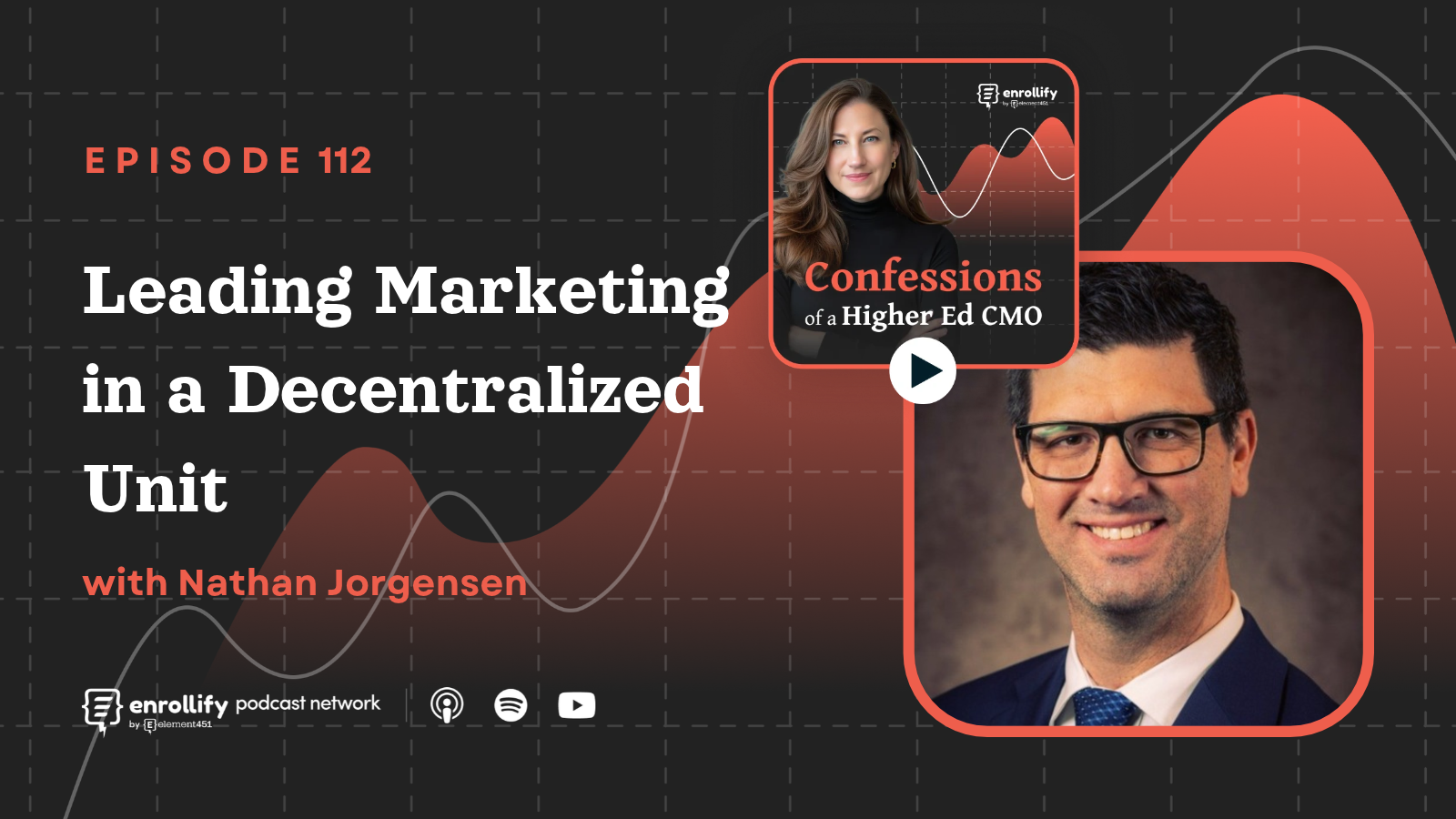 Episode 112: Leading Marketing in a Decentralized Unit