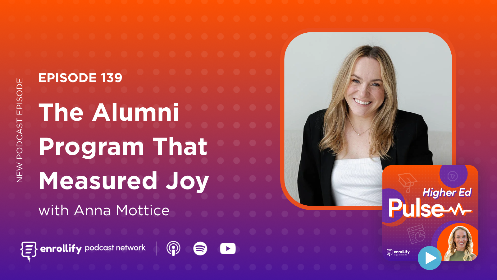 Episode 139: The Alumni Program That Measured Joy