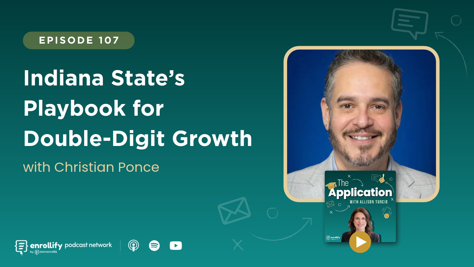 Episode 107: Indiana State’s Playbook for Double-Digit Growth