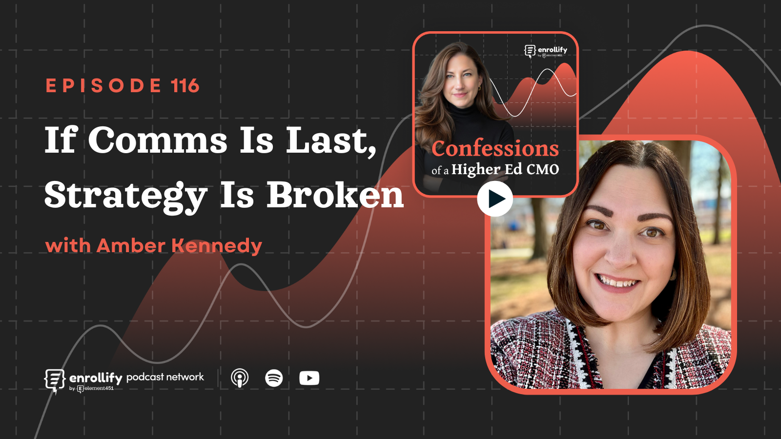 Episode 116: If Comms Is Last, Strategy Is Broken