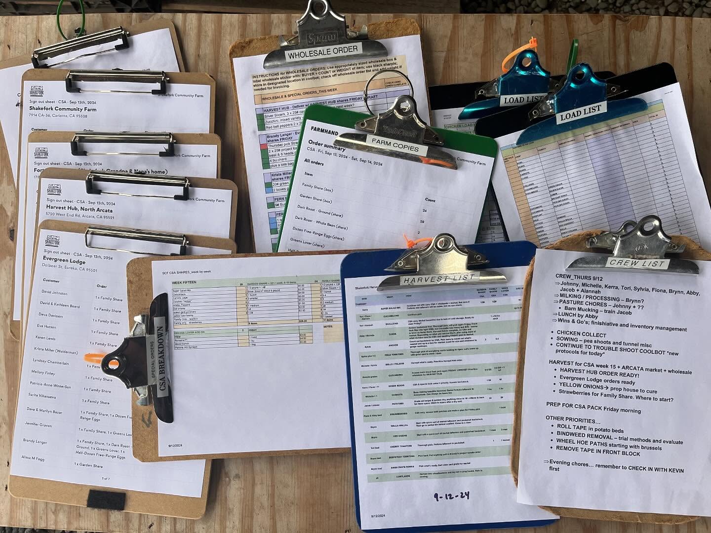 Pack day, September 2024: nine clipboards spread across a table — a sign-out sheet for each pickup site, wholesale order, load lists, harvest list, crew list and CSA breakdown