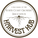NCGA · Harvest Hub