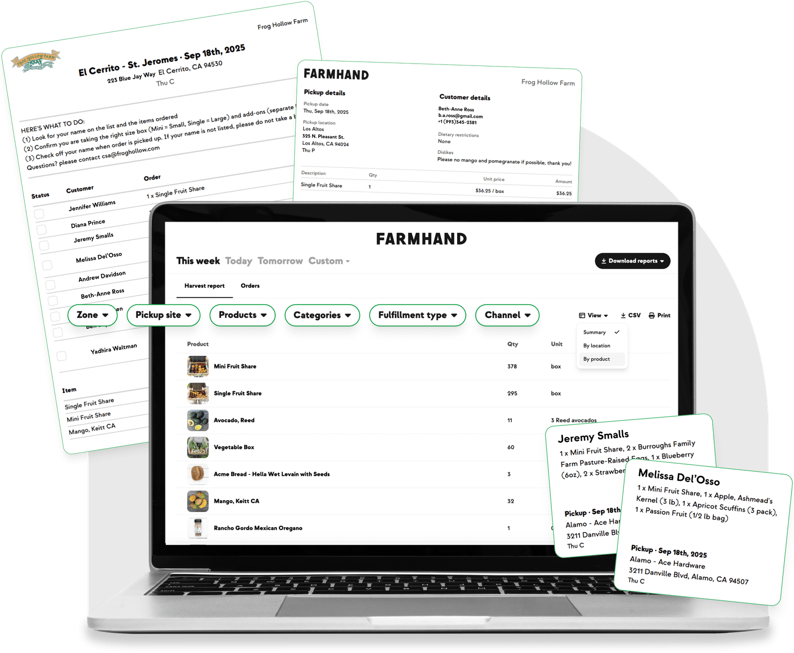 Harvest report on a laptop with sign-out sheet, packing slip, and pick labels