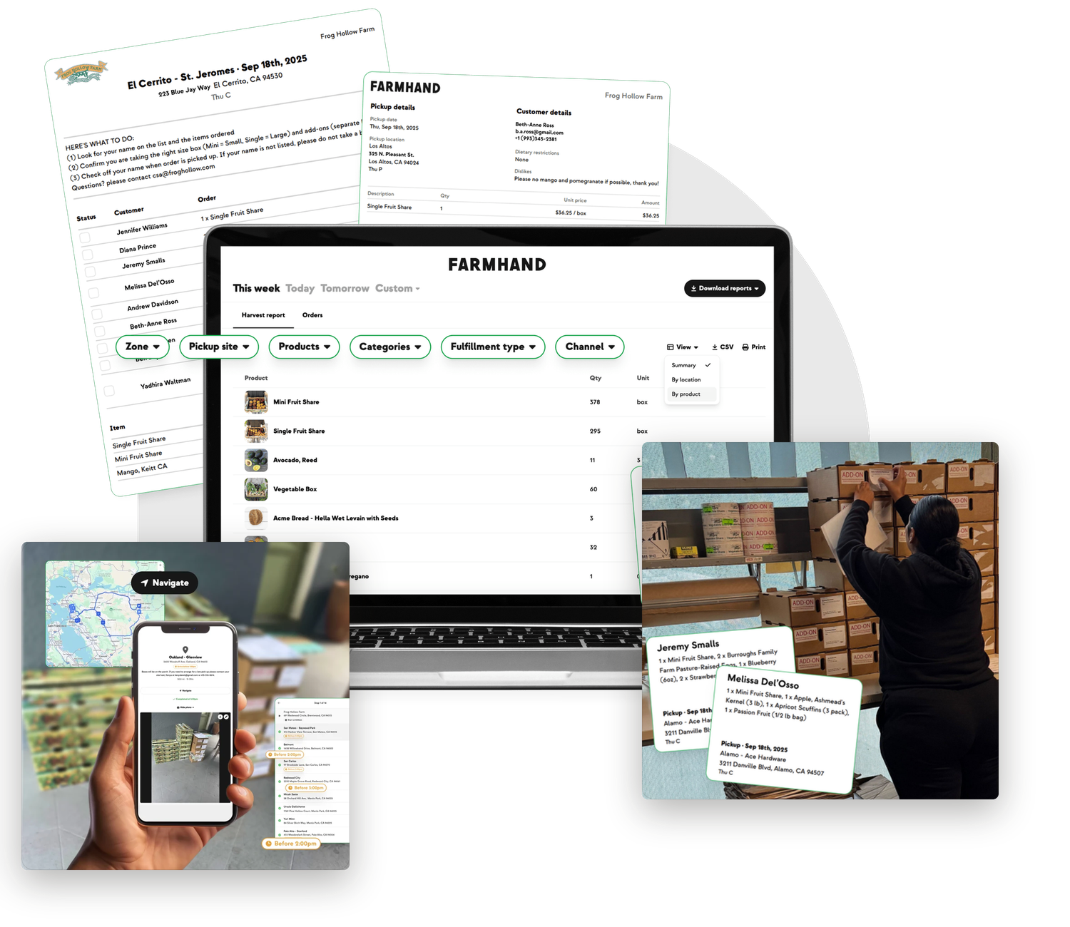 Frog Hollow Farm fulfillment on Farmhand — the harvest report on a laptop, a pickup sign-out sheet, per-member packing labels, driver navigation on a phone, and a crew member packing boxes in the shed