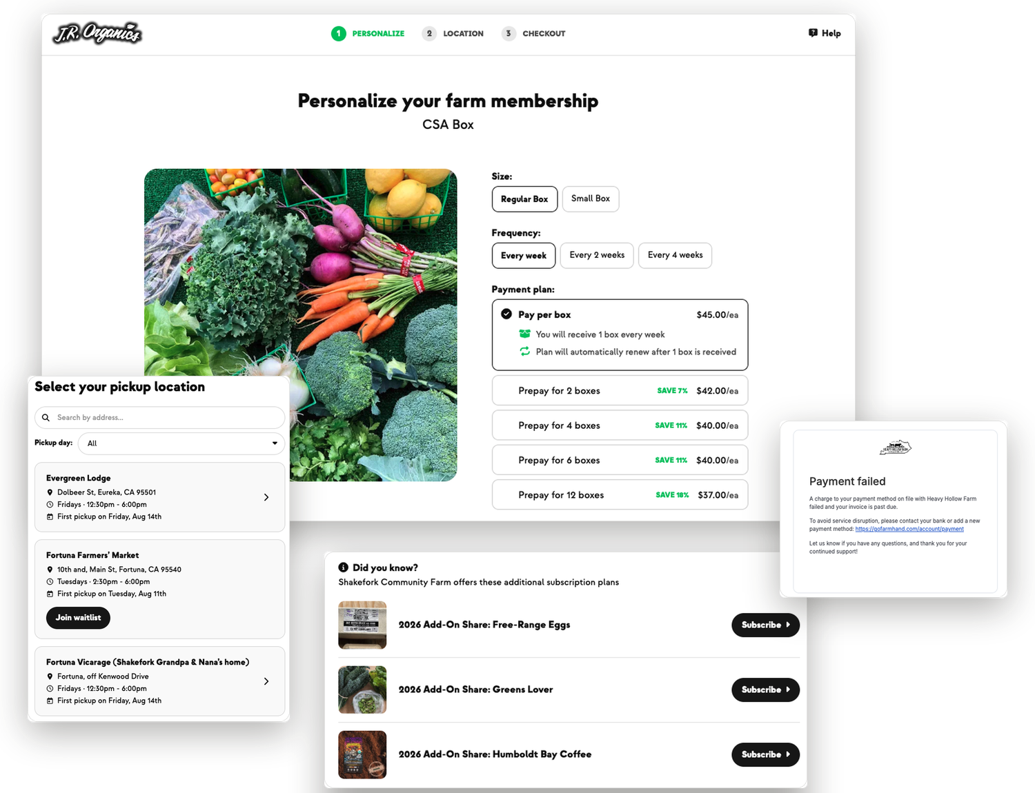 A Farmhand signup showing box size, frequency, and prepay payment plans; a pickup location picker; an automated payment-failed notice; and add-on shares offered at checkout