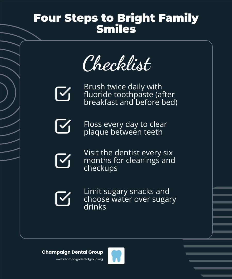 Four steps to bright family smiles: brush, floss, eat well, visit the dentist regularly - family oral health infographic