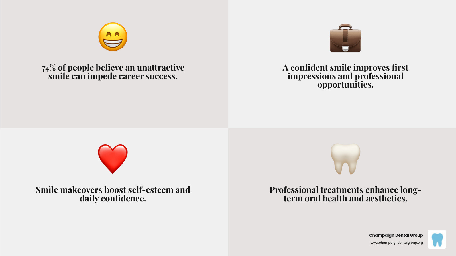 Benefits of a smile makeover including confidence, career success, oral health, and first impressions - fix my smile