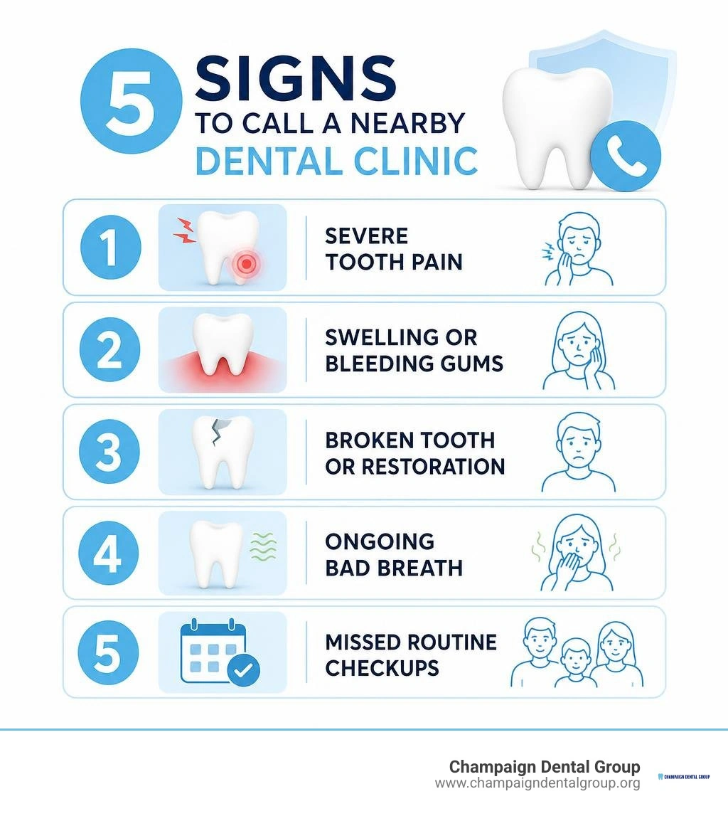 Infographic showing five signs to call a nearby dental clinic infographic Infographic showing five signs to call a nearby dental clinic infographic