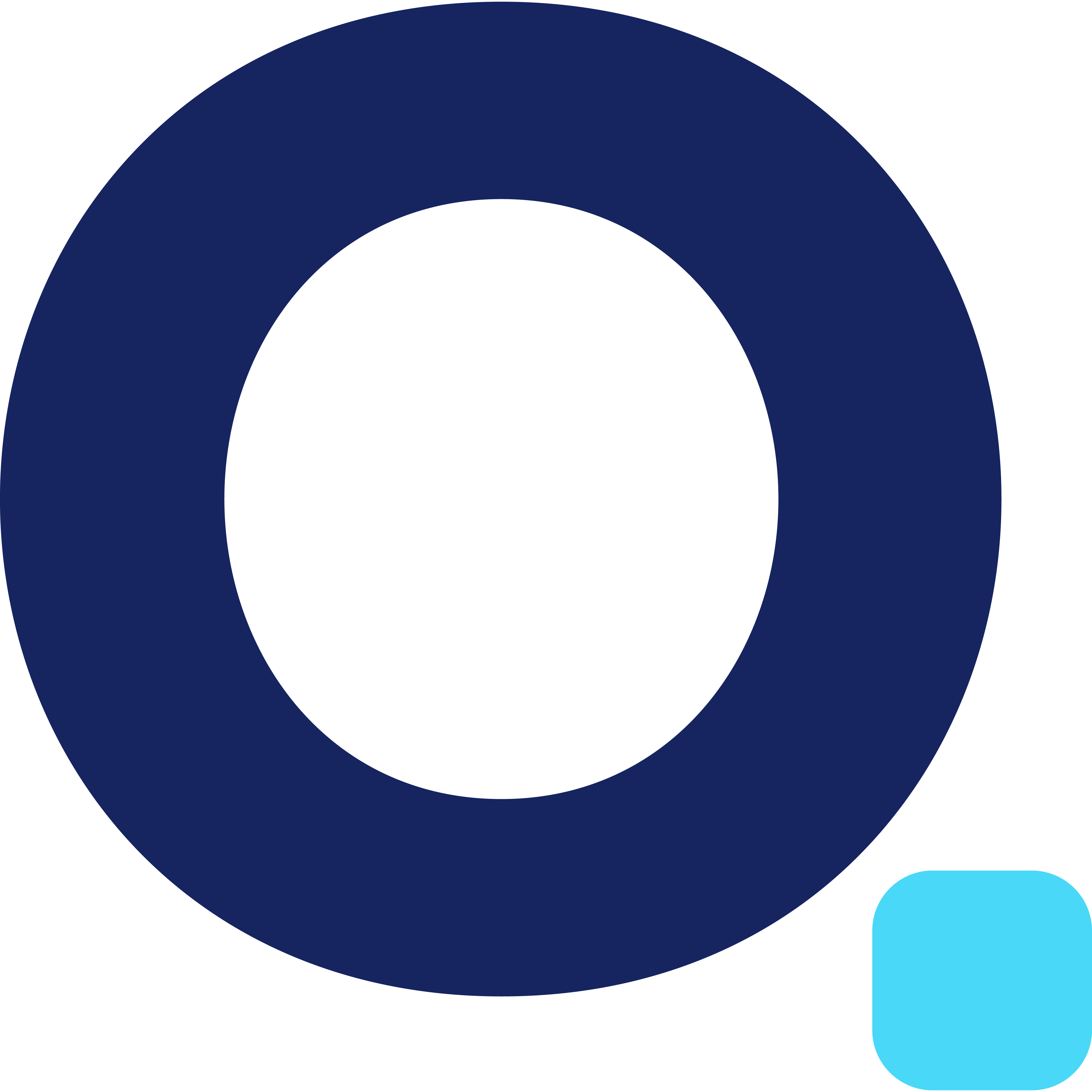 Qoyod