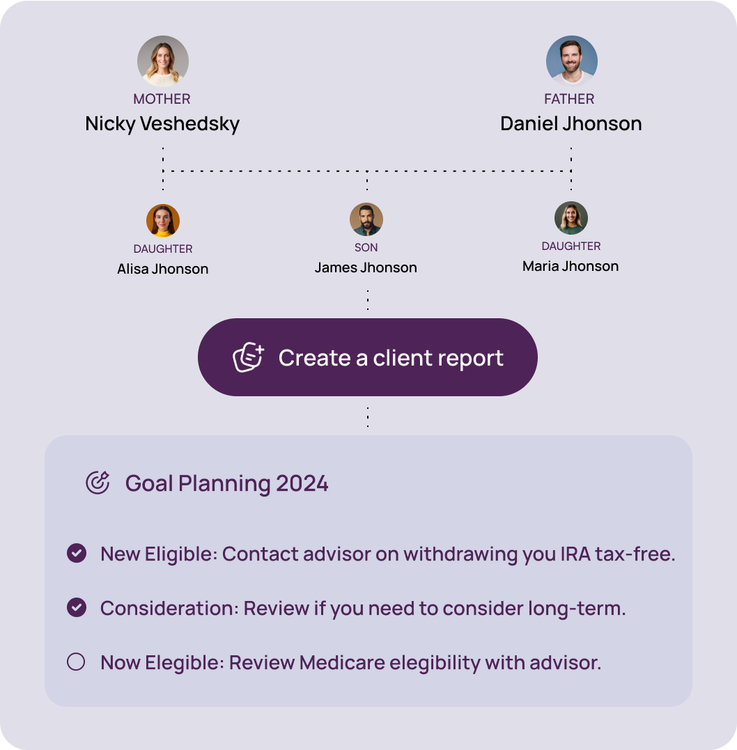 Delight Clients WithInsights