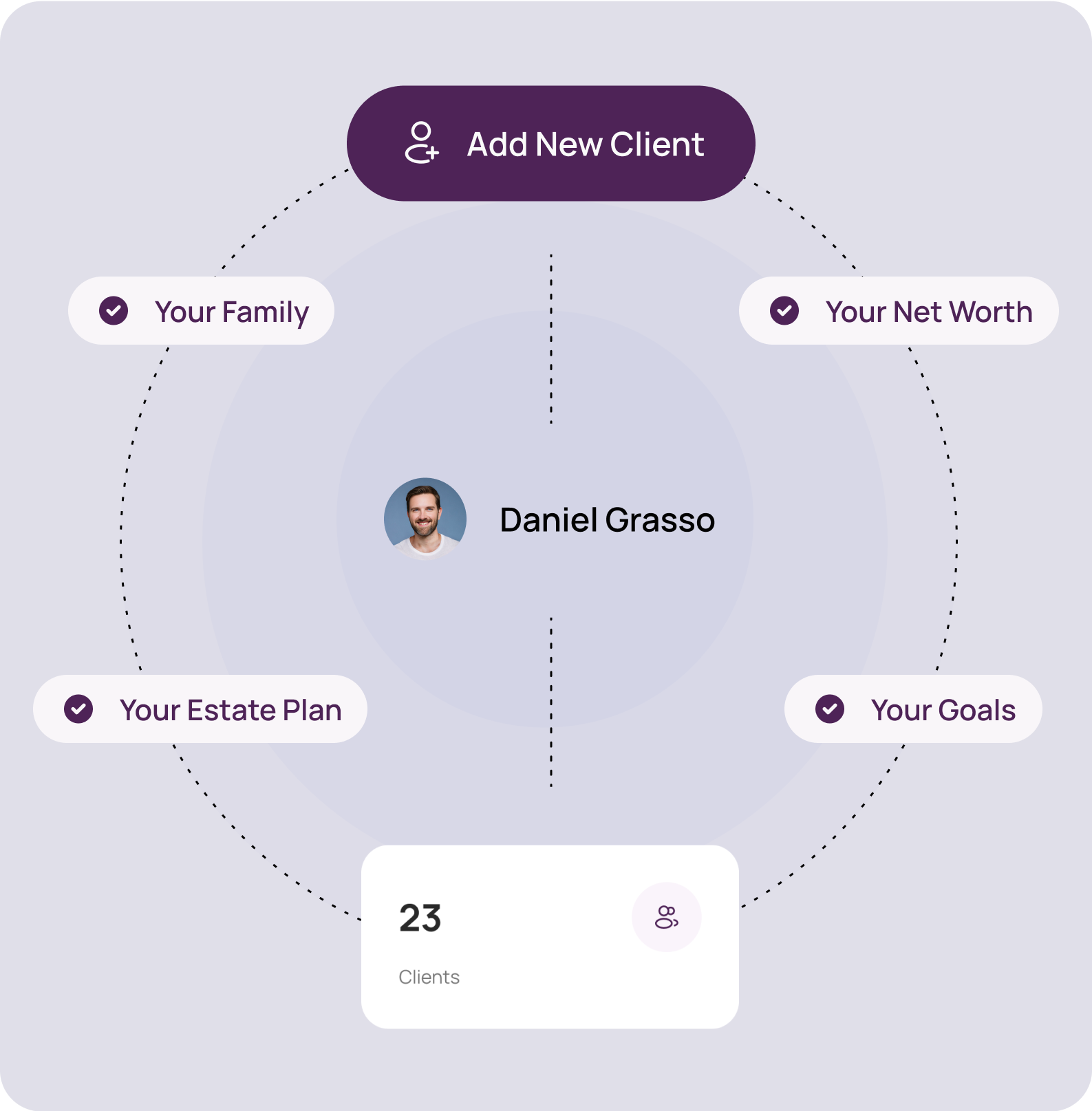 Accelerate Onboarding