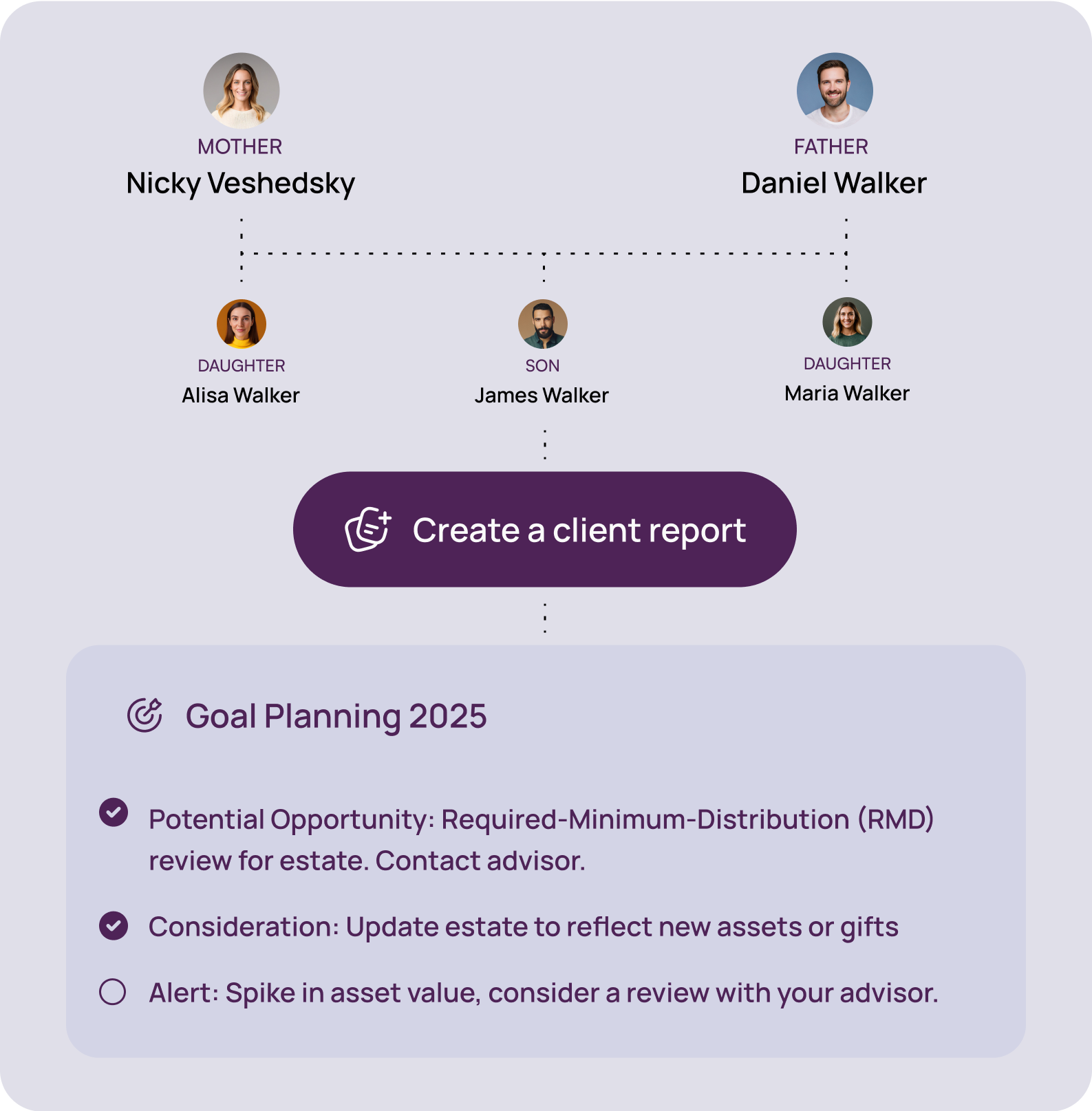 Delight Clients With Insights
