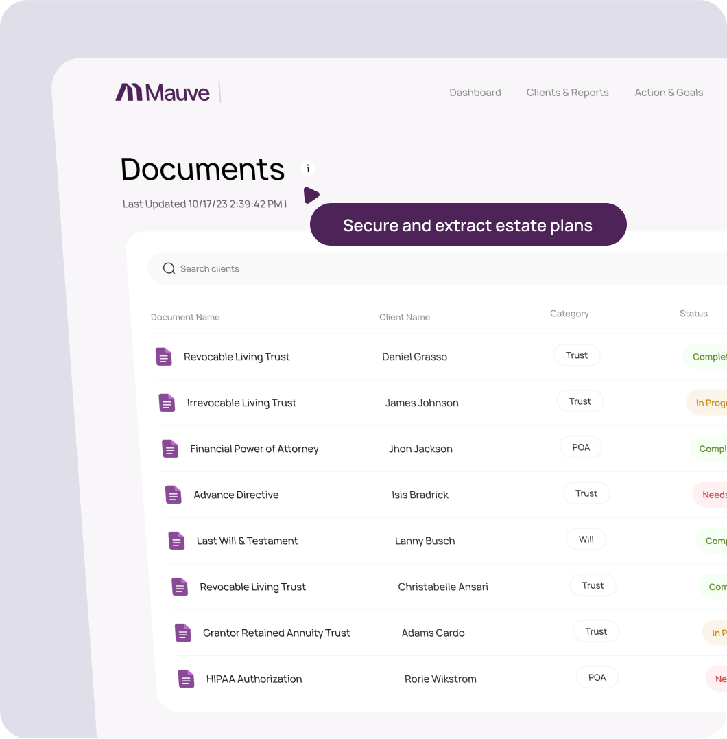 Simplify Estate Planning Management