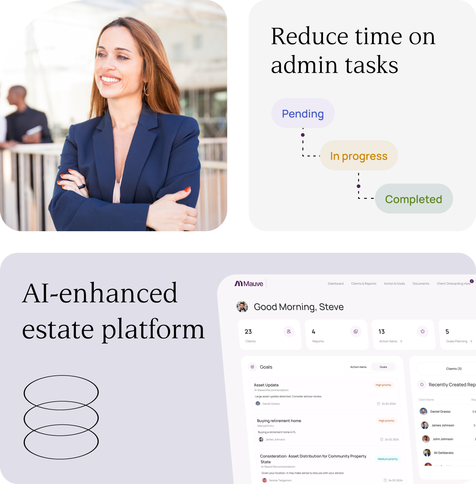 AI-Enhanced Estate Platform