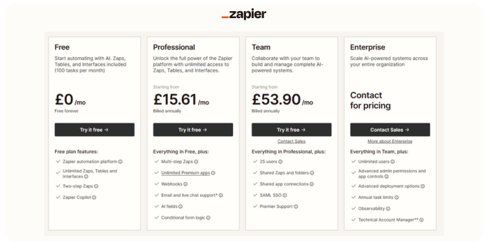Zapier AI pricing options