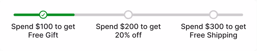 Goal based progress bar