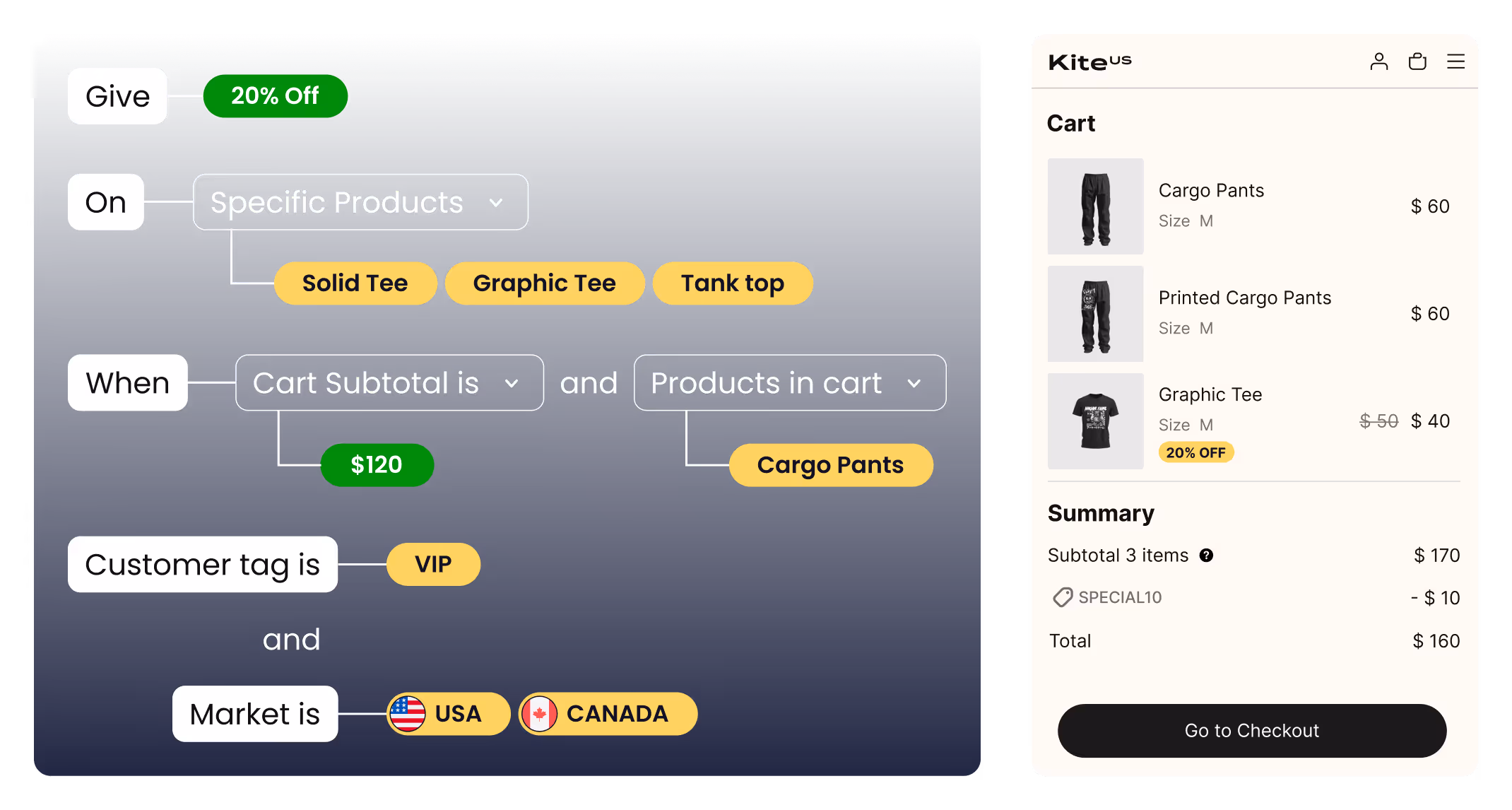 custom discounts