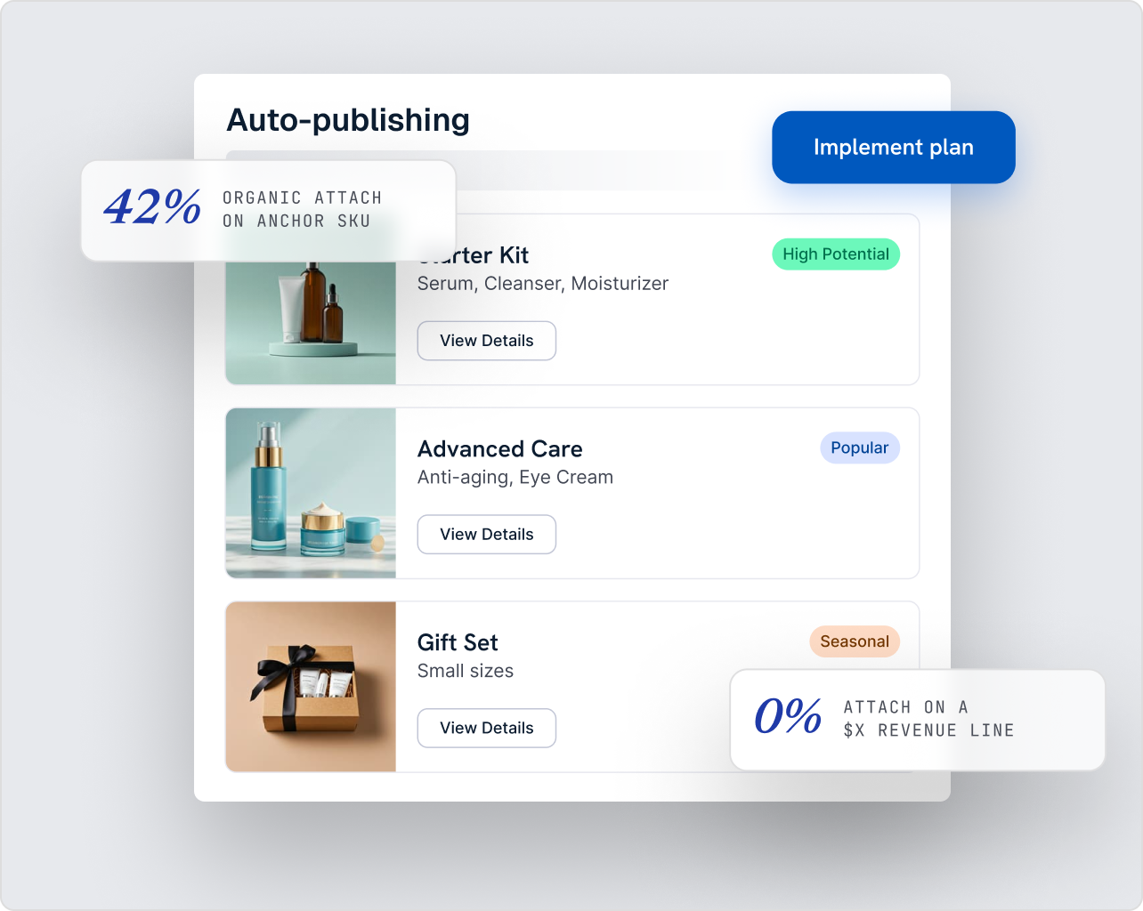 Build queue auto publishing