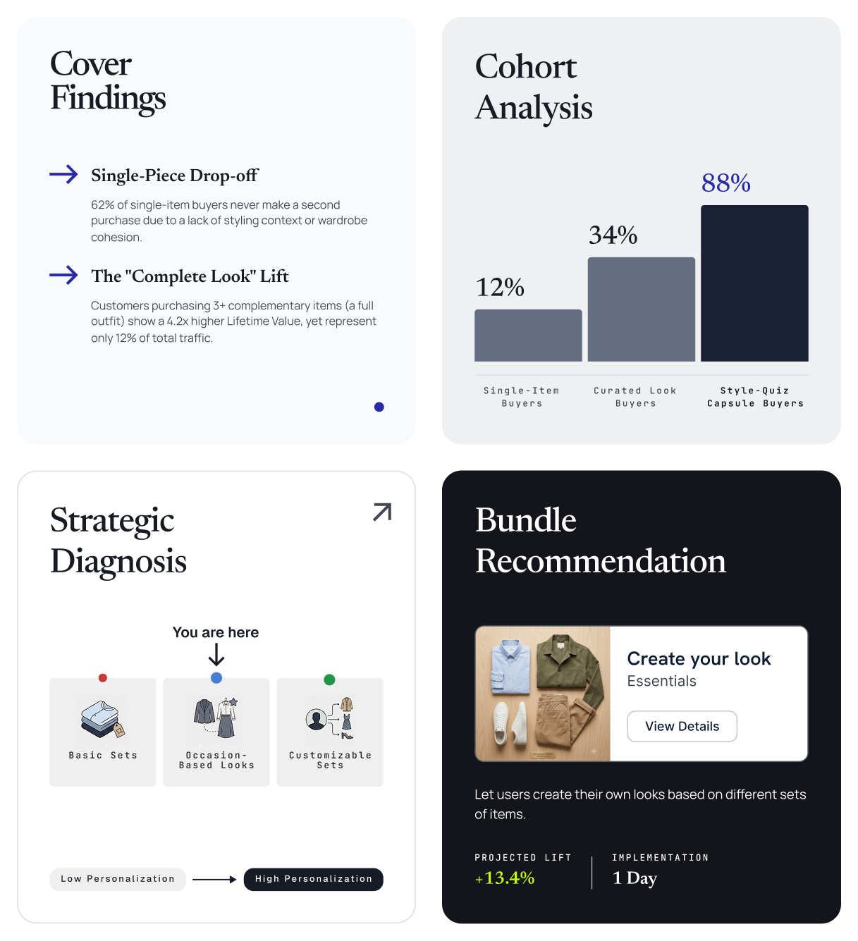 Composite preview of a Skai Lama bundle audit