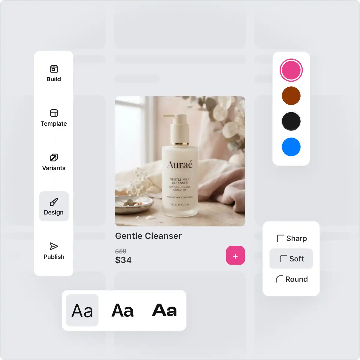 Design and customisation of bundles