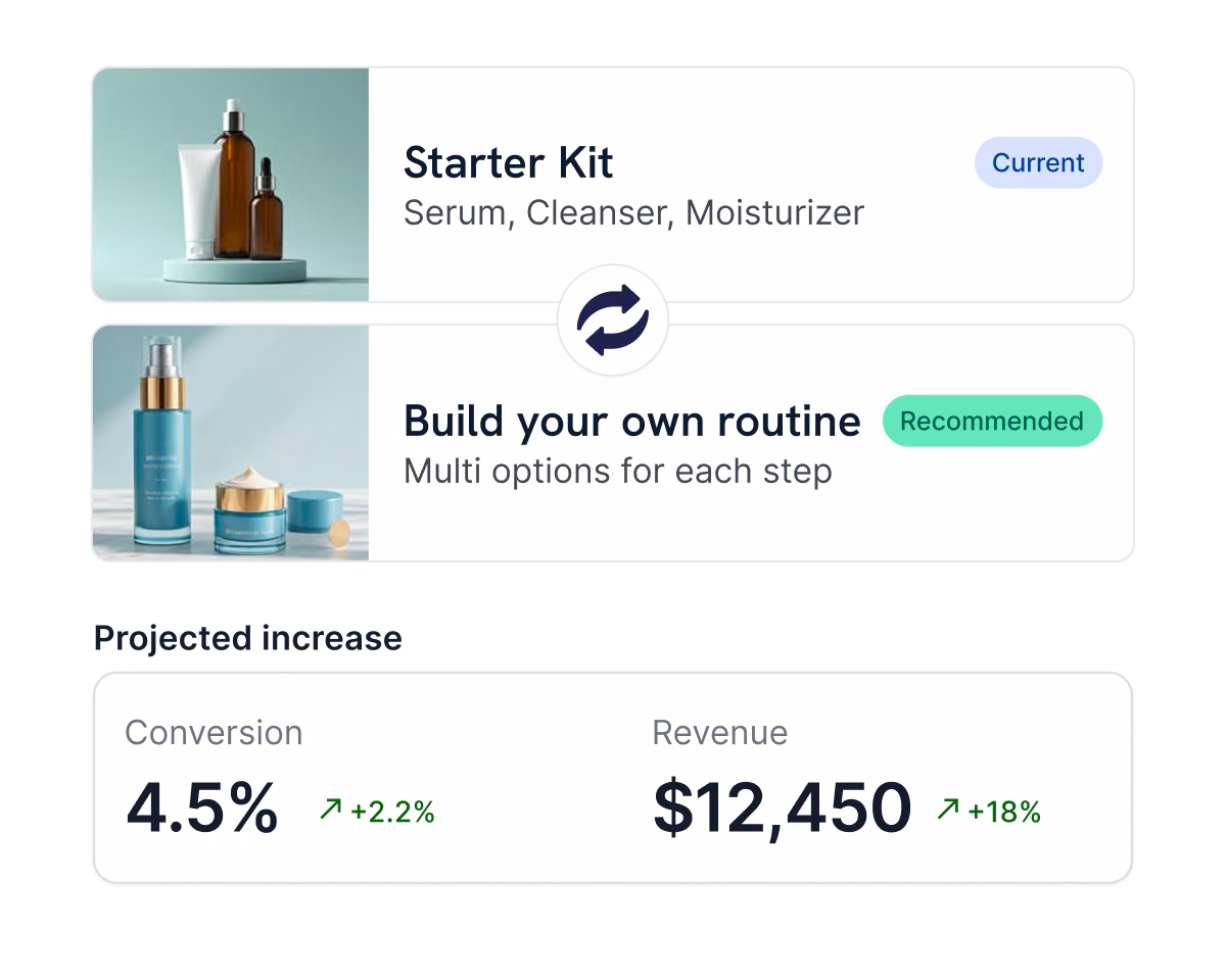 Recommendations on what to bundle