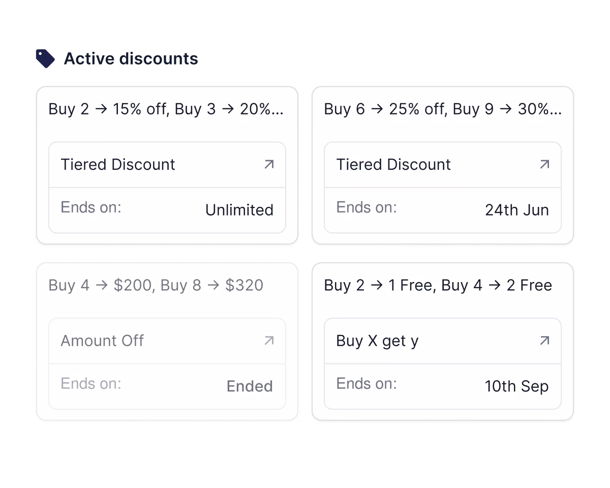 Discounts and inventory handling