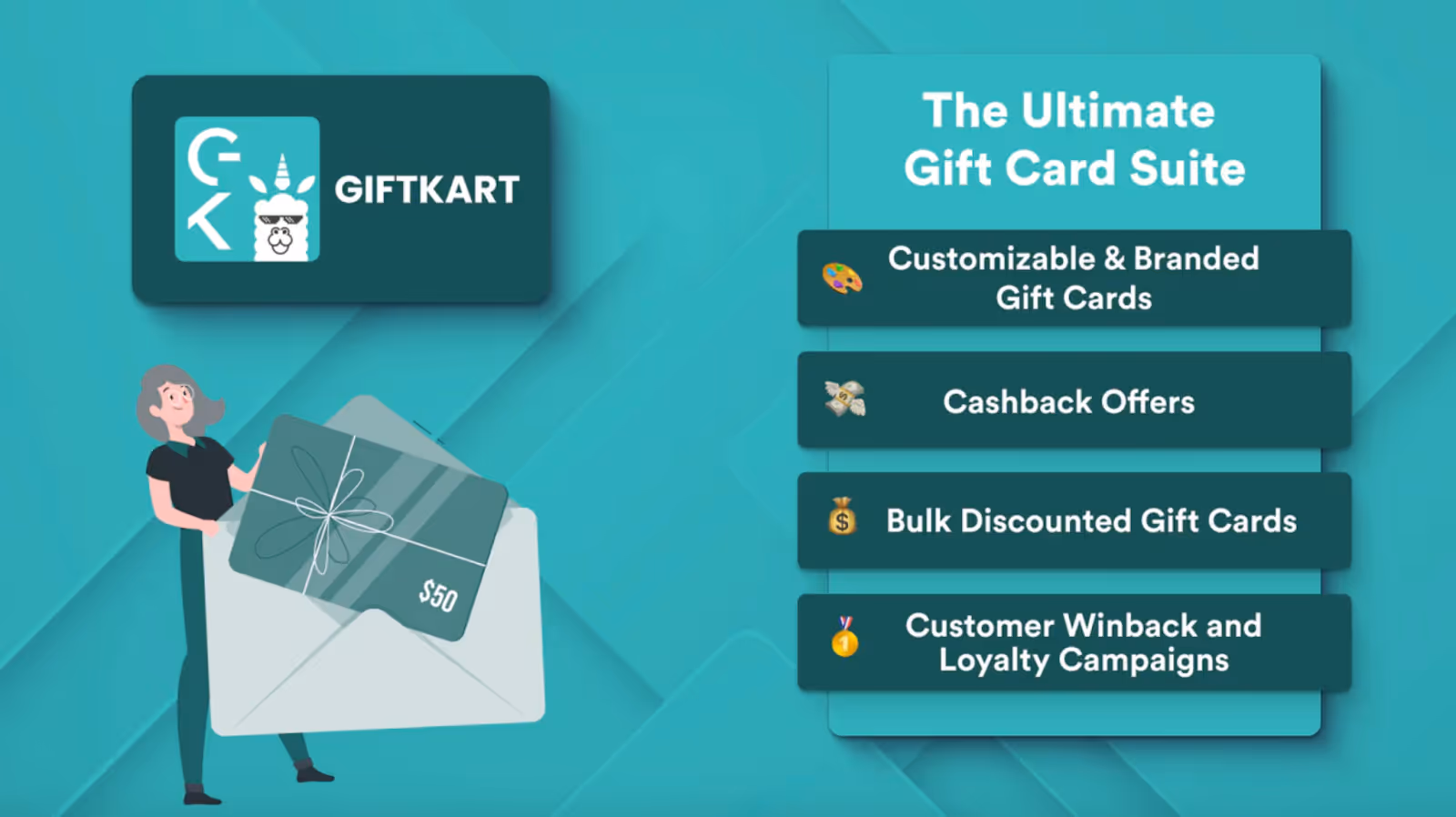 Shopify Gift Card App - Giftkart, Cashback and Retention Suite 